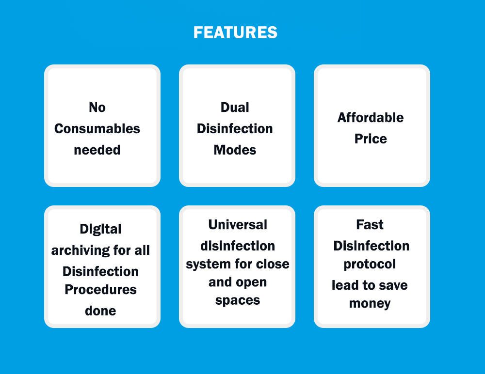 features for UV light and Ozone disinfection system